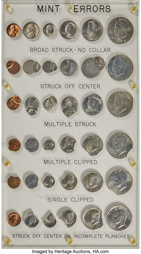 Shop with confidence. . Coin error list with pictures